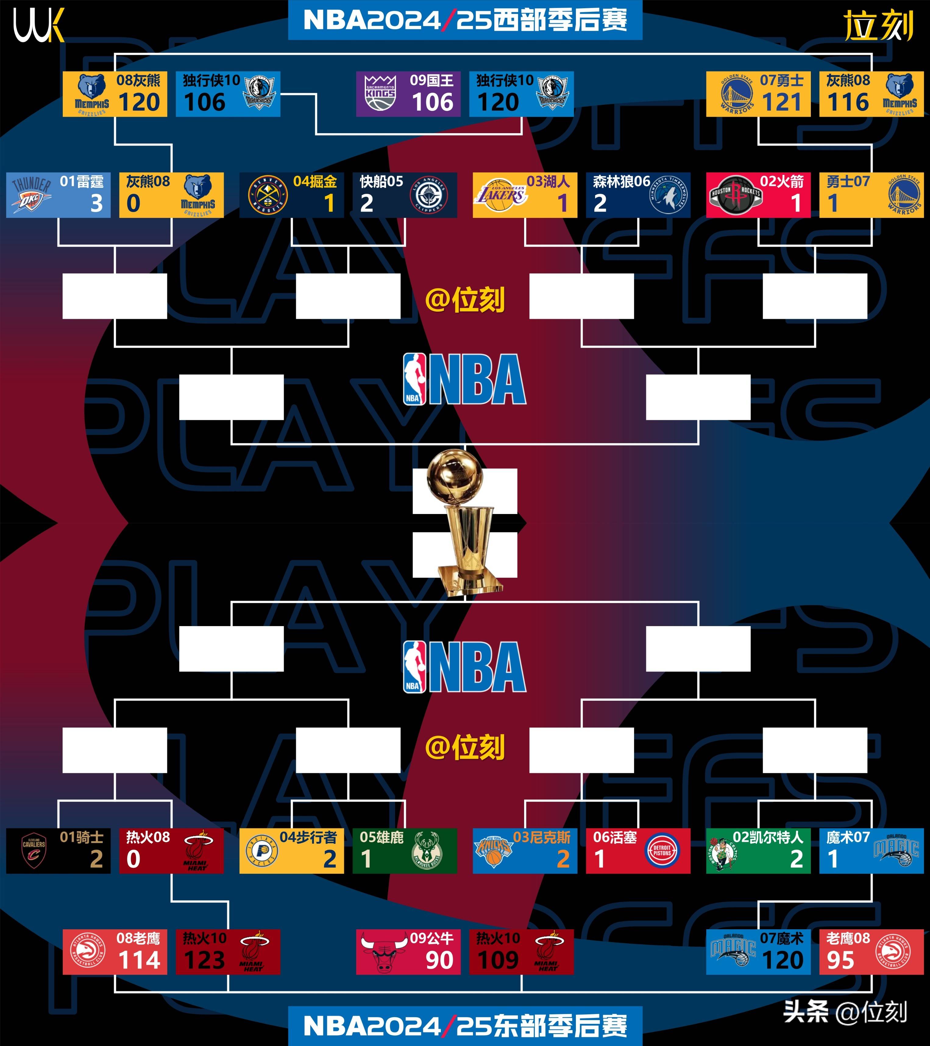 ayx-今夜明尼苏达森林狼官宣签约——NBA季后赛节点到来,引发热议,阵容厚度经受考验的简单介绍-ayx