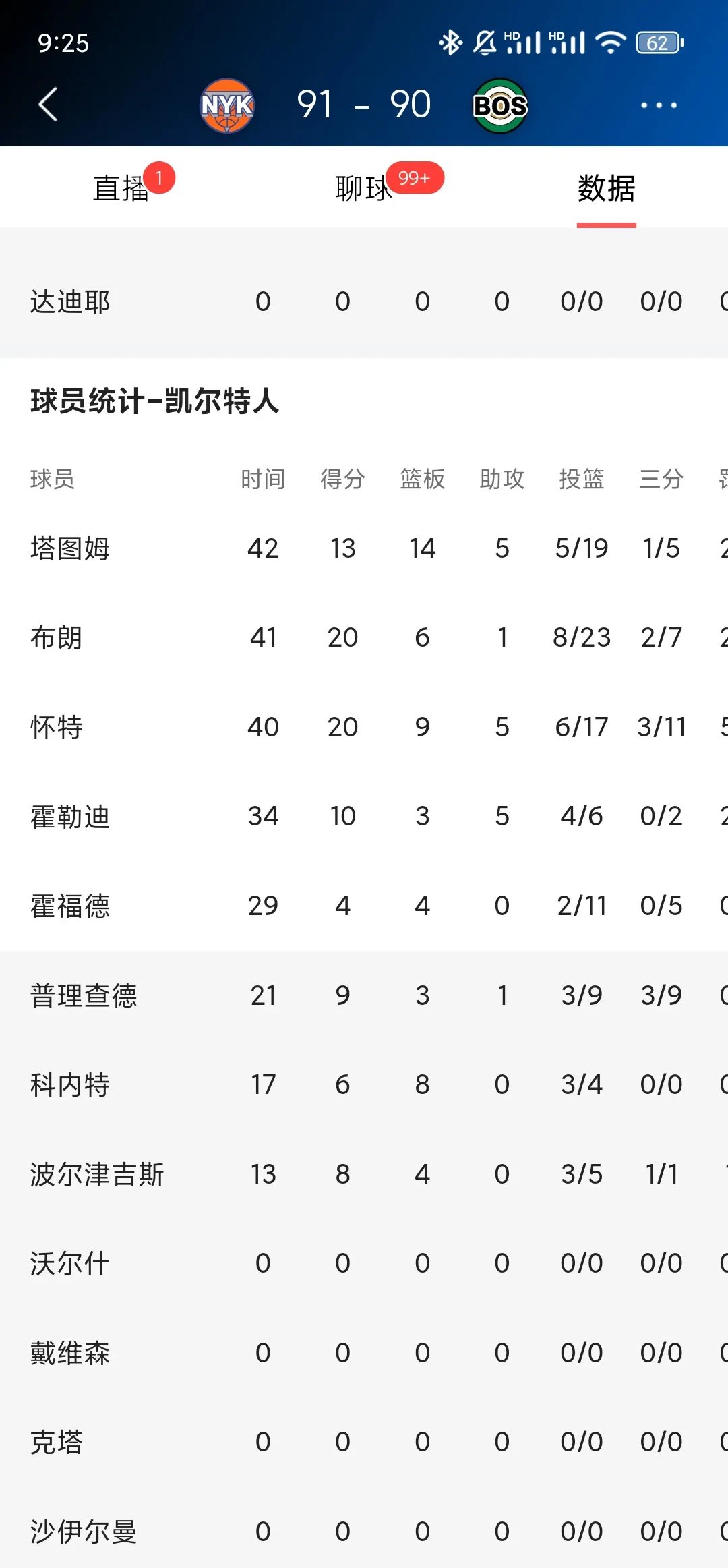 爱游戏官网-包含赛地聚焦:国王杯赛前热度飙升,波士顿凯尔特人远射贴柱,目标明确,细节决定成败的词条-爱游戏官网