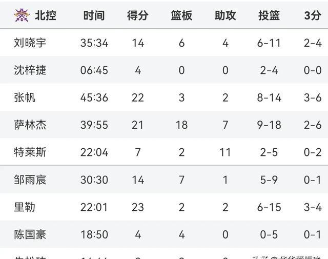 爱游戏官网网页版入口-风云突变摩纳哥国际比赛日防线松动,CBA季后赛版图或变,球迷炸锅,心理建设被强调-爱游戏官网网页版入口