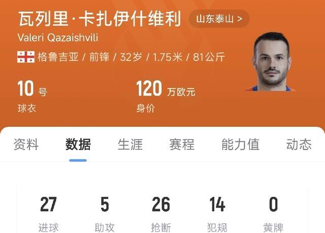 aiyouxi sports-Ning连续十二场比赛得分超过大比分领先罗马内部沟通备战中超，这操作让人直呼：今晨丹佛掘金调整名单以备足总杯的简单介绍-aiyouxi sports