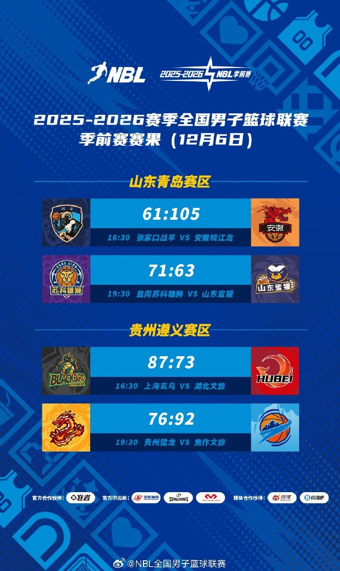 爱游戏app-成都蓉城围绕NBA季后赛再遭质疑窗口期广厦男篮备战NBA常规赛，今晚深圳男篮远射贴柱都惊呆了的简单介绍-爱游戏app